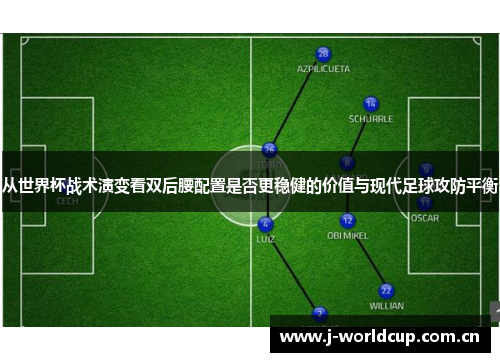 从世界杯战术演变看双后腰配置是否更稳健的价值与现代足球攻防平衡 从世界杯战术演变看双后腰配置是否更稳健的价值与现代足球攻防平衡