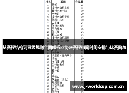 从赛程结构到晋级规则全面解析欧协联赛程指南时间安排与比赛阶段